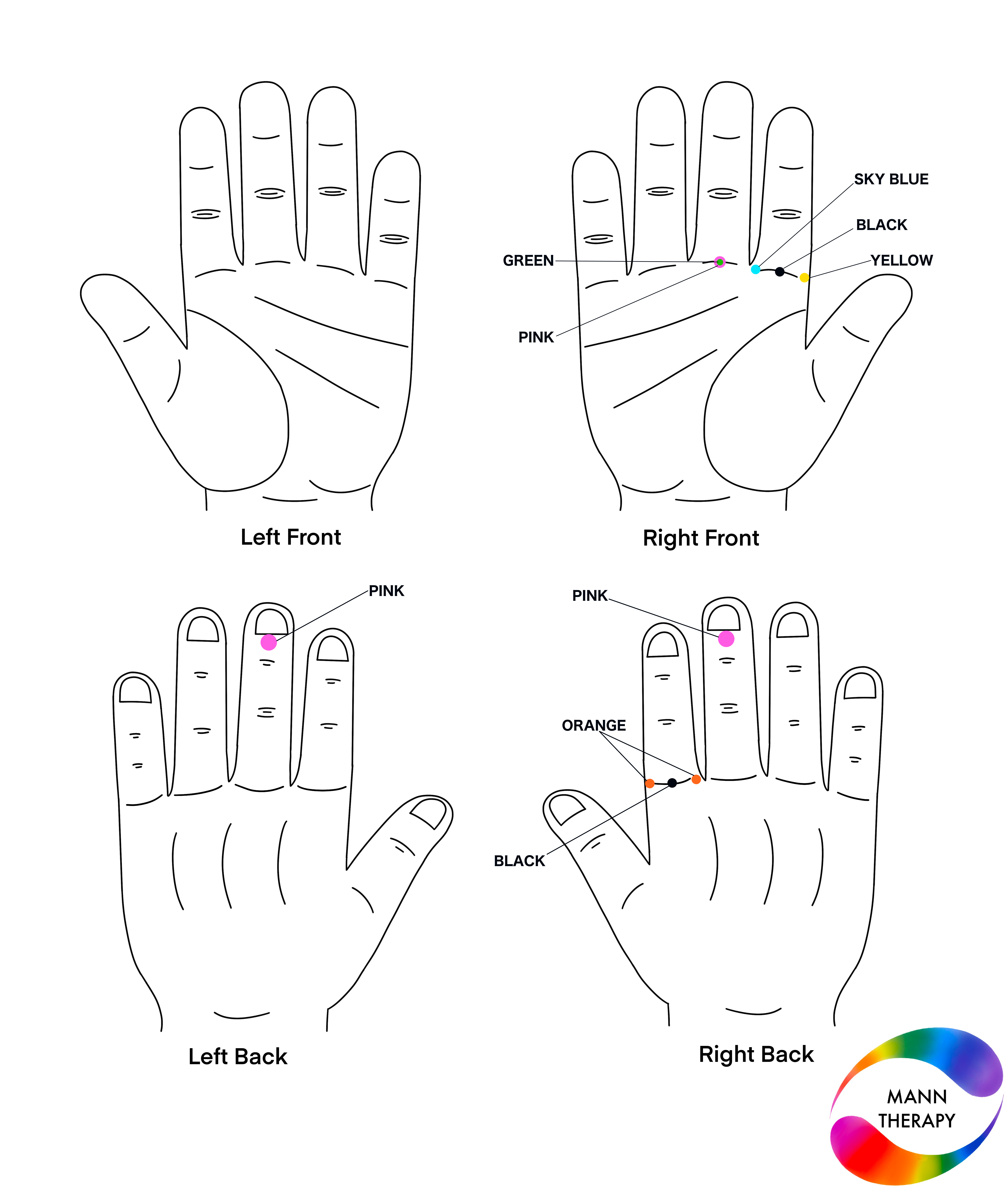Colour therapy solution for anxiety — application points and colours